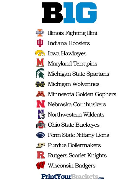 nwbig list 2024